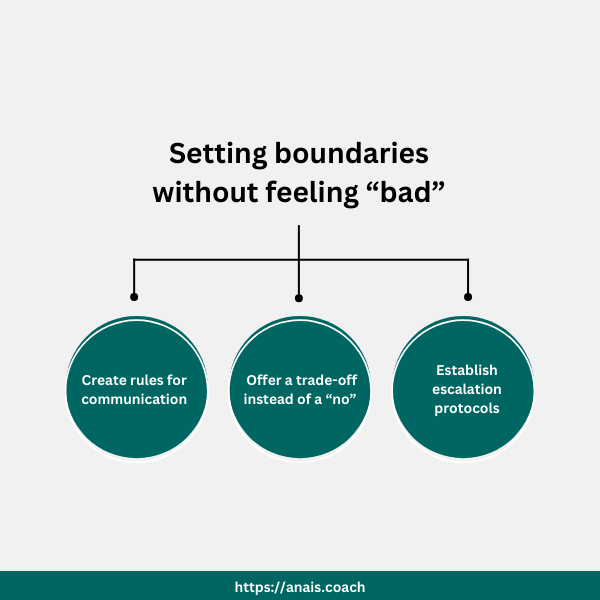 setting boundaries effectively as a leader